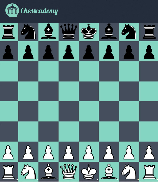 chesscademy chess